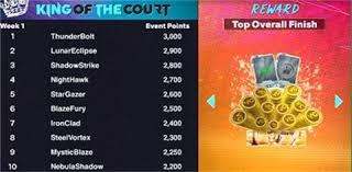 意U17国脚：意大利有很多实力出众的年轻人，只是曝光度较低