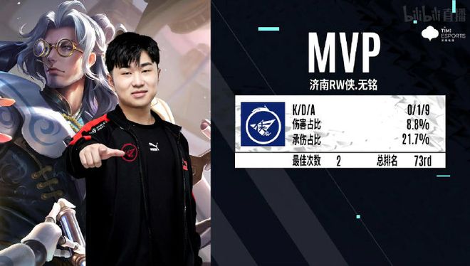 巨星的平淡 巨星的平淡