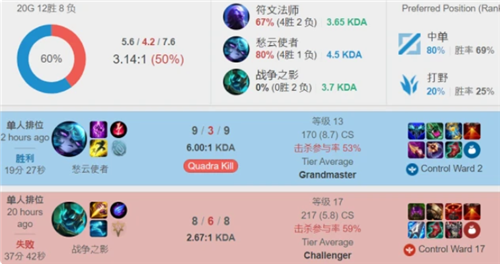 制造了数次 制造了数次